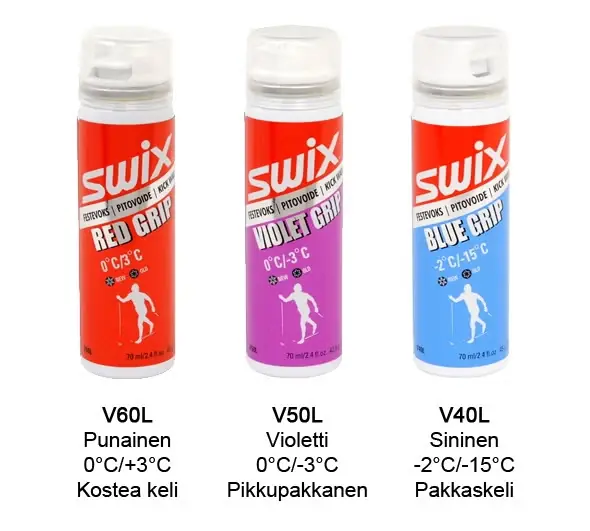 SWIX PikaPidot 70 ml Pakollinen (Must-Have)