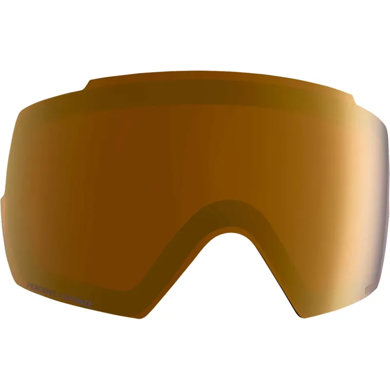 Anon M5S Perceive Lens Loppuunmyynti