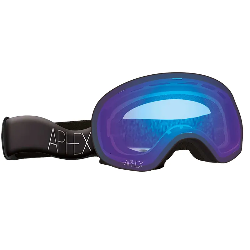 Aphex XPR Uusi Malli